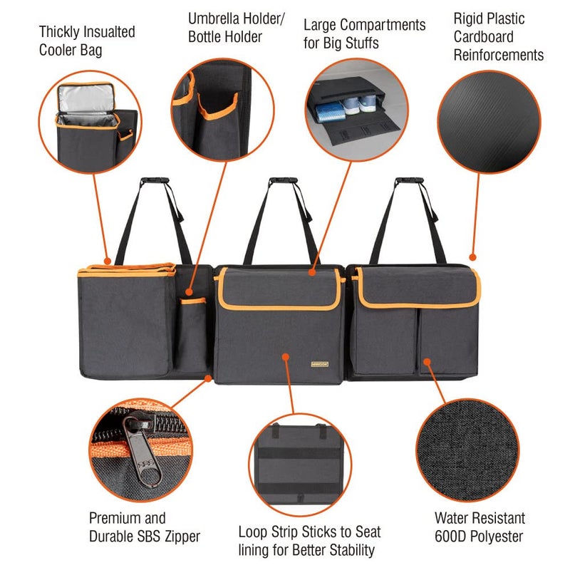 MARKSIGN Deluxe Trunk and Backseat Organizer for Medium or large size SUVs & RVs, Detachable Storage Modules with Built-in Cooler, Patent Pending - Image 3